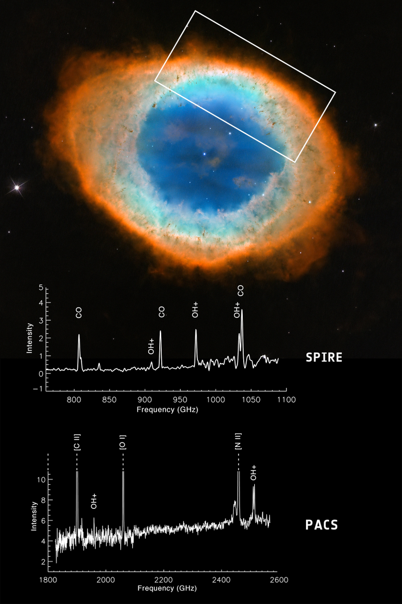 Illustration for article titled The Famous "Eye of God" Nebula May Actually Be Weeping Tears Of Water